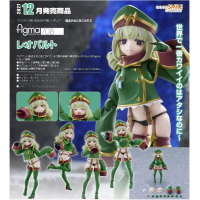 Figma 獵豹