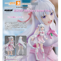 POP UP PARADE 愛蜜莉雅 Memory Snow Ver.