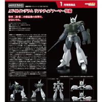 MODEROID AV-98防彈裝英格拉姆 Reactive Armor