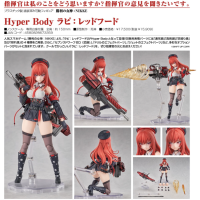 Hyper Body 拉毗： 小紅帽