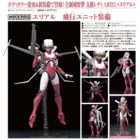 MODEROID ARIEL 飛行裝備