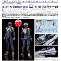 PLAMAX 早乙女有人 with VF-25F用轉印貼紙套組