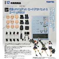 figmaPLUS 武裝JK Variant 裝備套組3 編號：URBEX