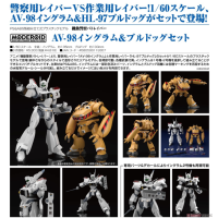 MODEROID 英格倫 & Bulldog套組