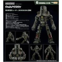 MODEROID 車諾艾爾發