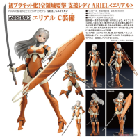 MODEROID ARIEL C裝備