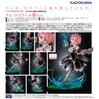 拉姆 羅茲瓦爾之戰Ver.